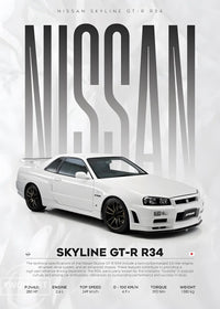 Póster Nissan GT-R R34 (Arte 19)