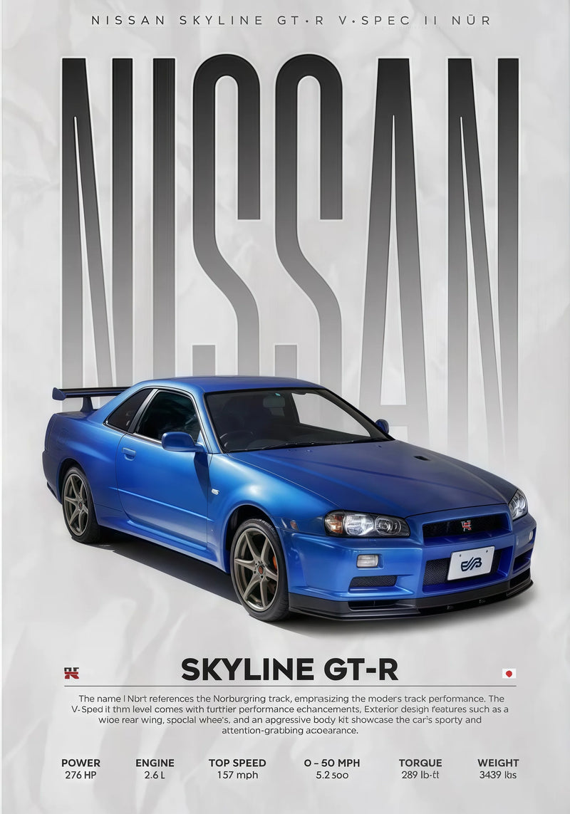 Póster Nissan GT-R R34 (Arte 34)