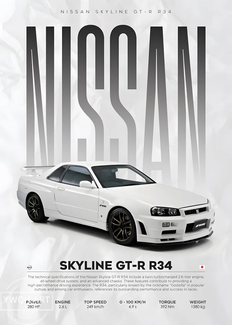 Póster Nissan GT-R R34 (Arte 19)