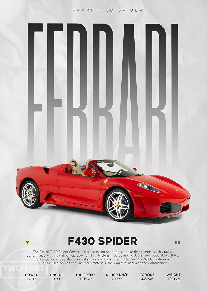 Póster Ferrari F430 Spider (Arte 06)